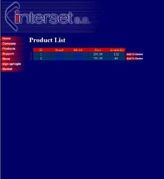 Interset's product list